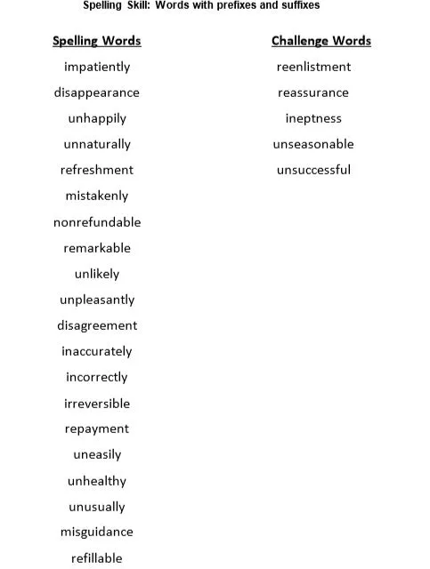 Spelling List 29: For May 20th -24th